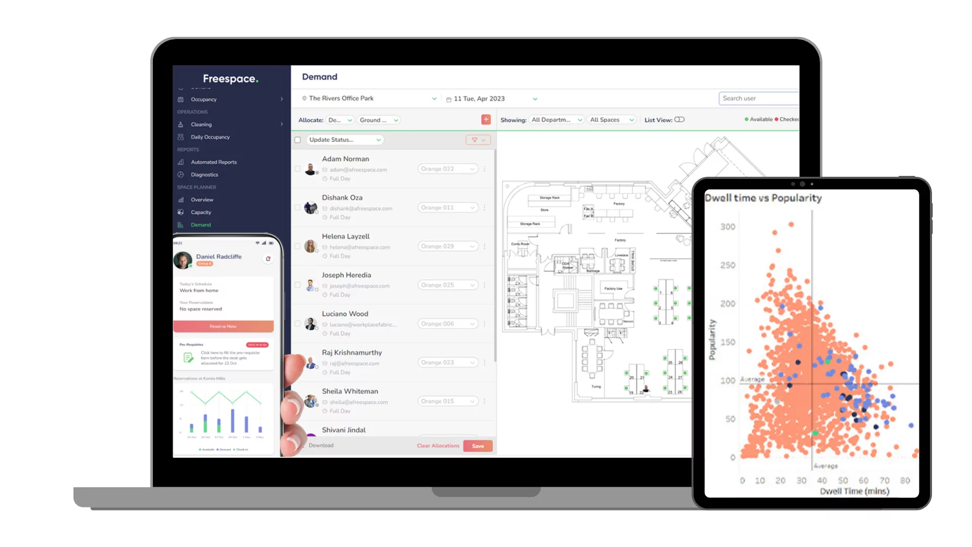 Office Design Optimisation: Leveraging Dwell Time Analytics - Freespace