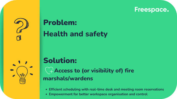 Problem at work: Health and safety
Solution: Access to (or visibility of) fire marshals/wardens