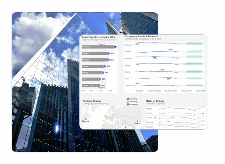 Workplace Occupancy Sensors | Real-Time Space Utilization